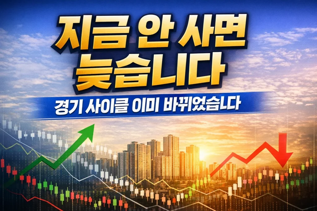 경제 사이클 변화와 부동산 집값 설명