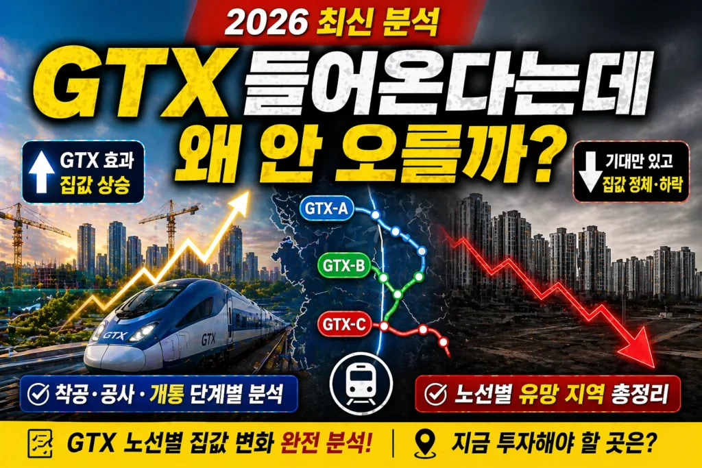 GTX 들어온다는데 왜 안 오를까? 설명