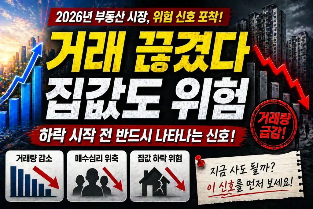 거래 끊겼다 집값도 위험 설명