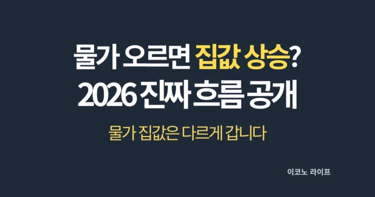 물가 오르면 집값 상승_2026 진짜 흐름 공개 설명