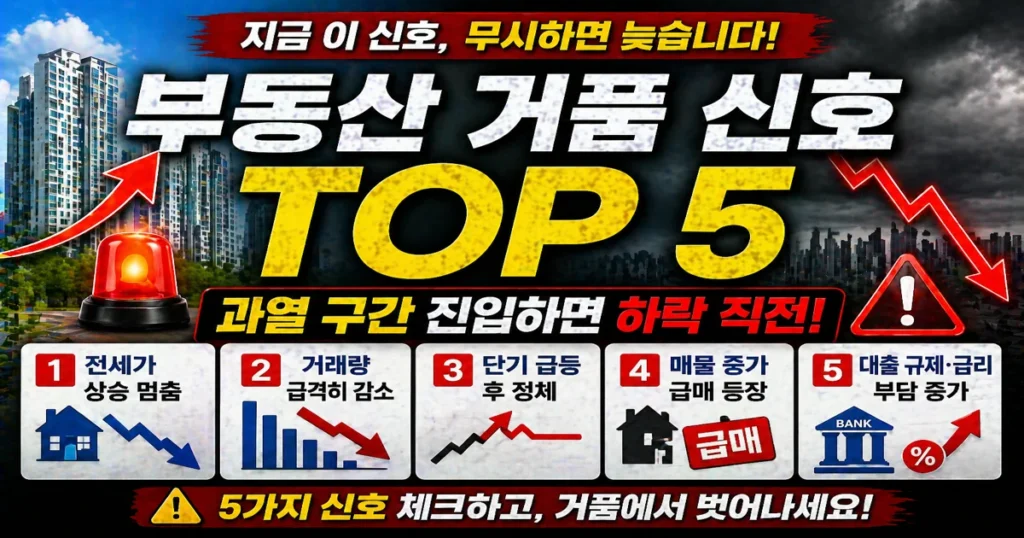 부동산 거품 TOP 5, 과열 구간 진입하면 하락 직전!
