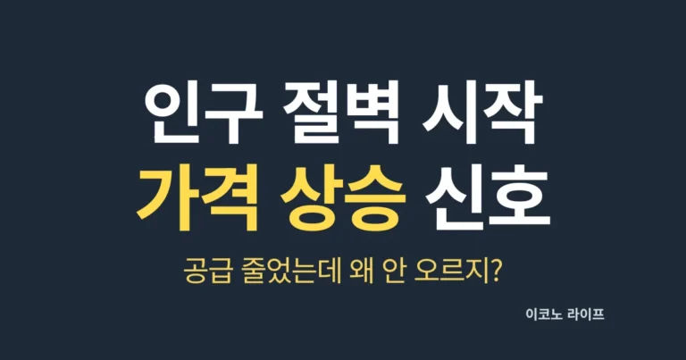 인구 절벽 시작 가격 상승 신호 설명