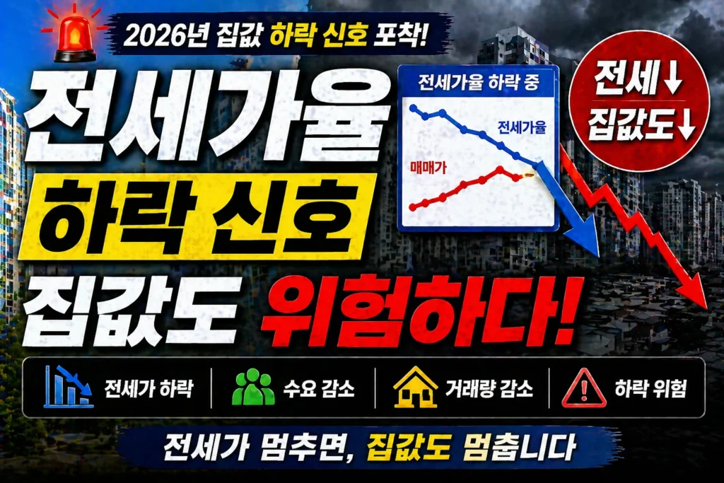 전세가율 하락신호 집값도 위험하다