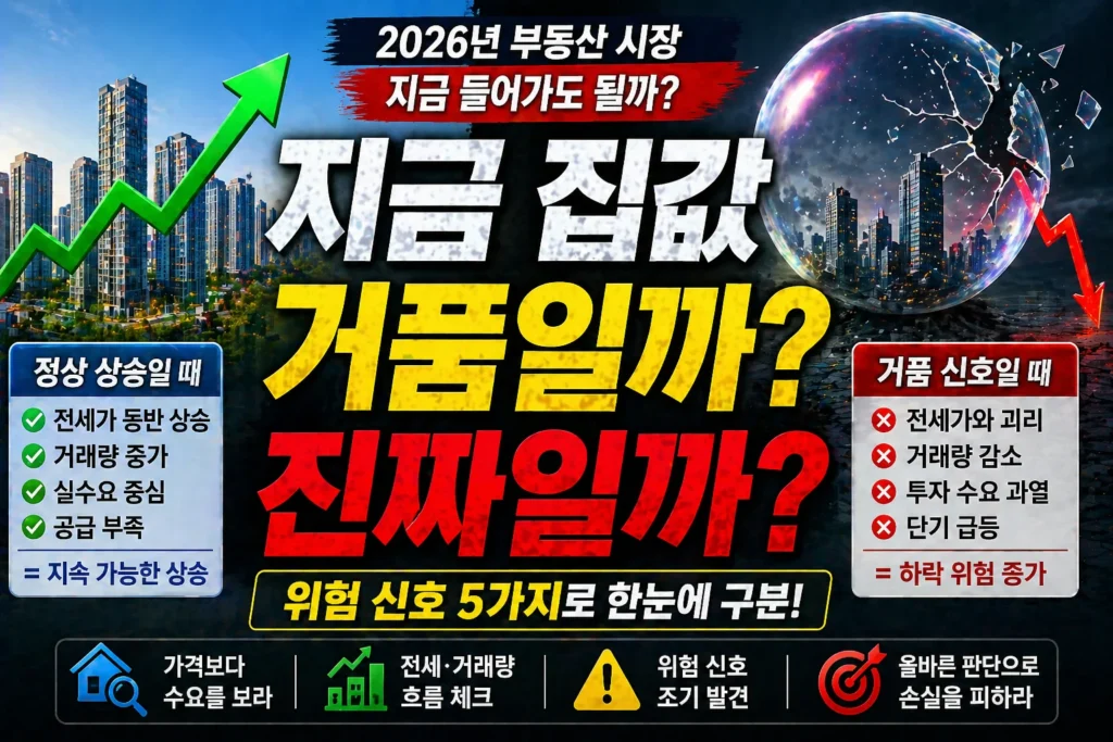 지금 집값 거품일까 진짜일까 설명