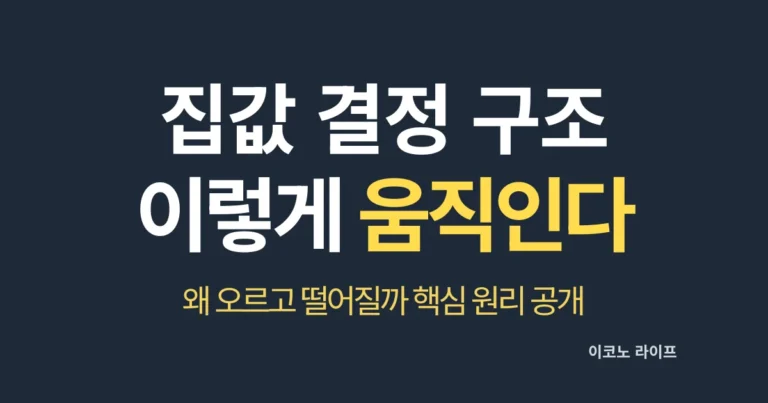 집값 결정 구조 이렇게 움직인다