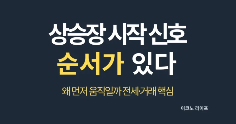 상승장 시작 신호 순서가 있다 설명