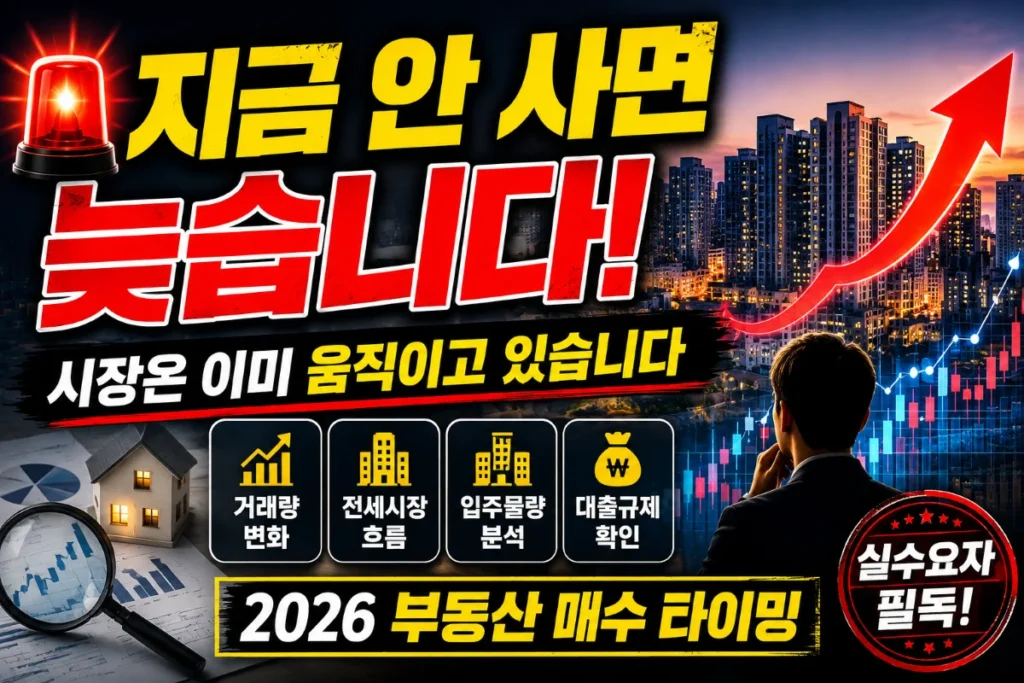 지금 안 사면 늦습니다, 시장은 이미 움직이고 있습니다