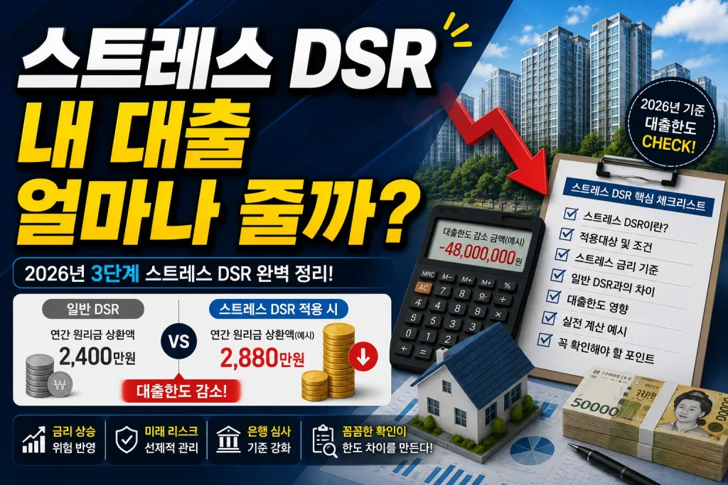 스트레스 DSR 내 대출 얼마나 줄까?