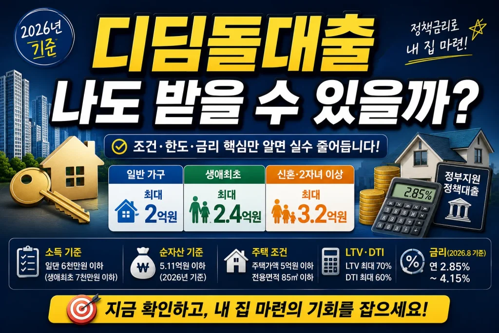 디딤돌대출 나도 받을 수 있을까?