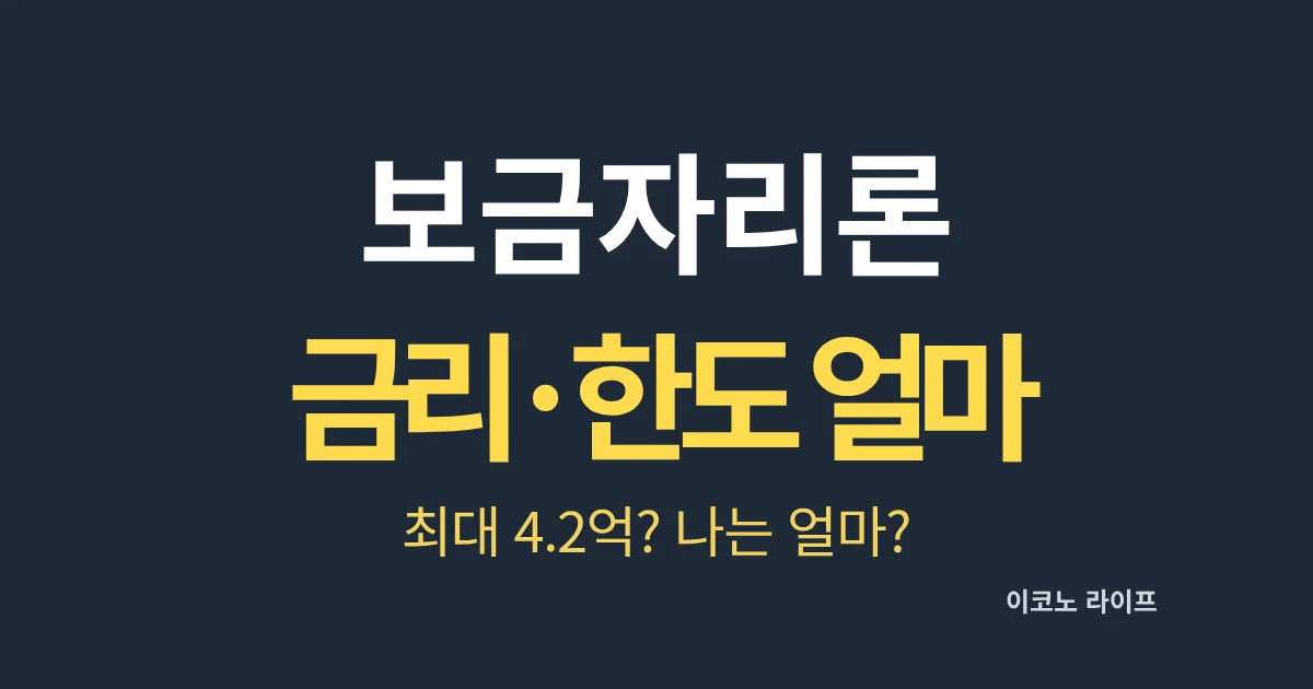 보금자리론 금리·한도 얼마일까?