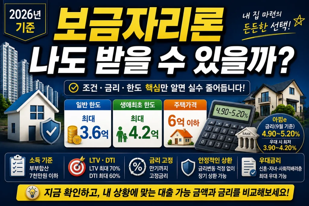 보금자리론 나도 받을 수 있을까?