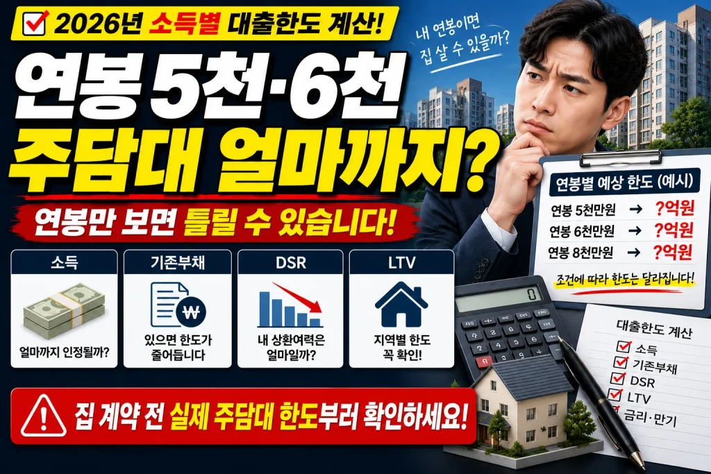 연봉 5천·6천, 주담대 얼마까지?