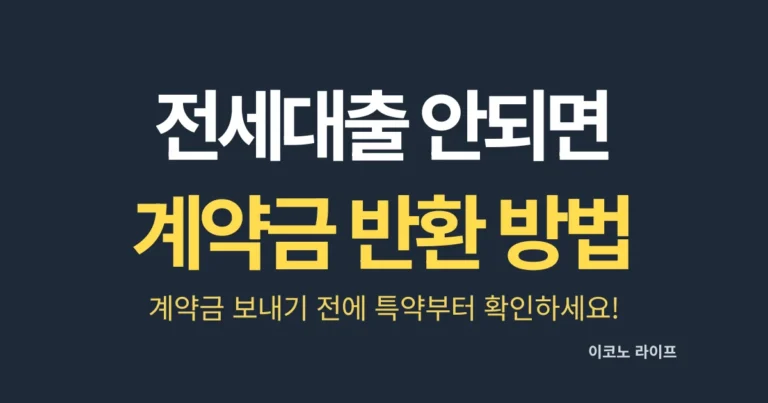 전세대출 안 되면 게약금 반환 방법?